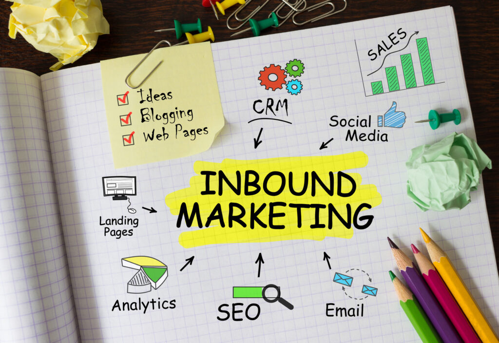 notebook explaining what is inbound marketing