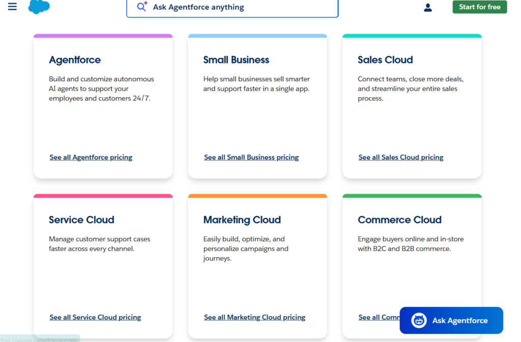 Princing options Salesforce review