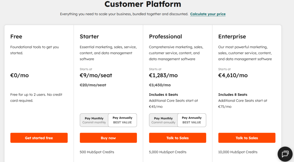 Table comparative of prices Hubspot CRM review