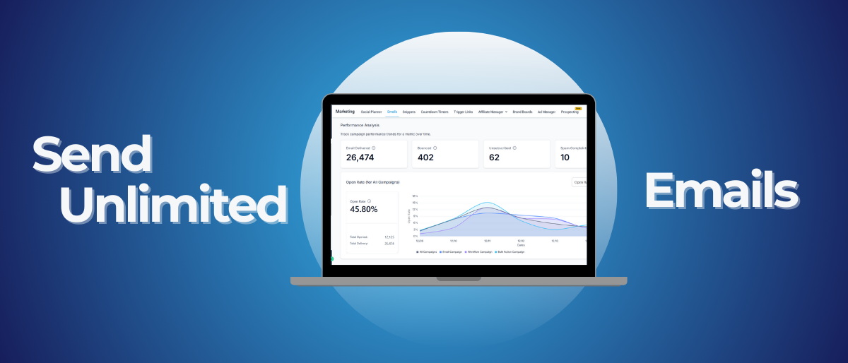 Twilead ai powered crm