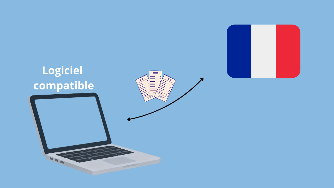 Diagramme de comment fonctionne un logiciel compatible avec facturation electtronique 2026