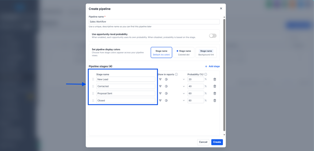 TwiLeead has proven to be the best sales workflow for small businnesses