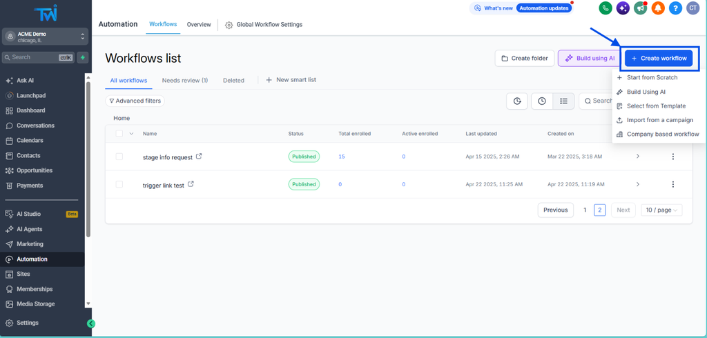 sales pipeline created on TwiLead